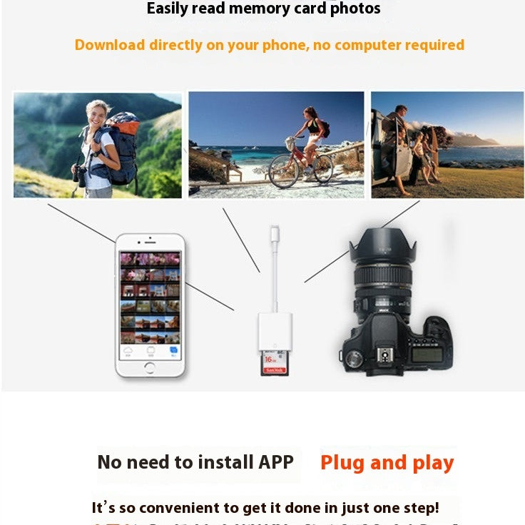 Mobile Phone Camera Card Reader Adapter OTG Data Cable