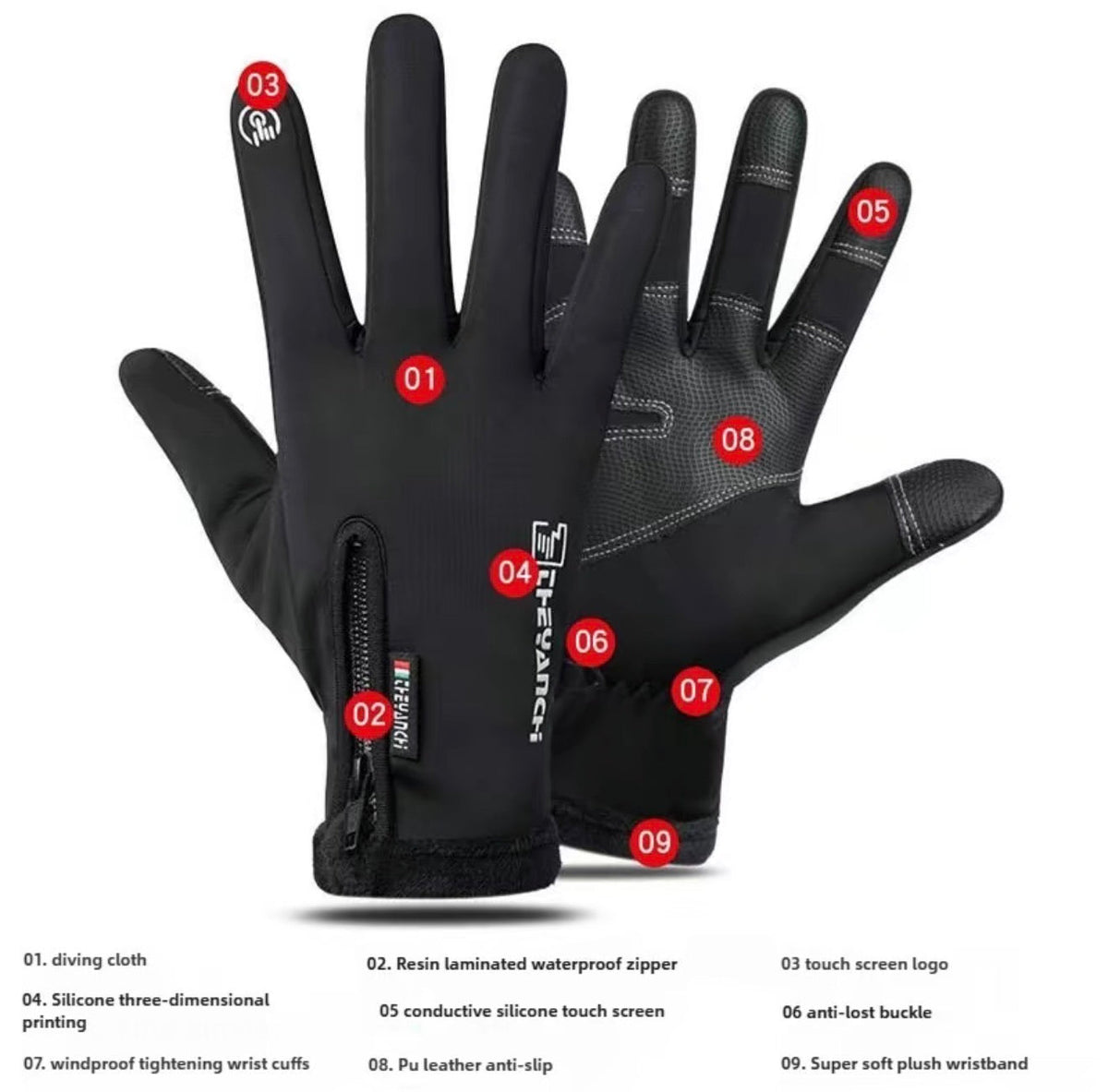 GlacioGrip Touch Gloves