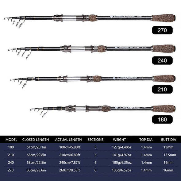 Carbon Telescopic Rod Sea Rod Fishing Tackle