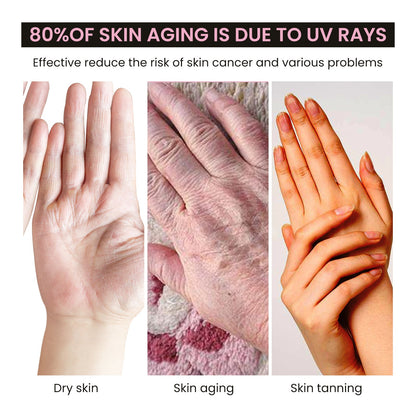 Anti-UV Glove, Anti-Suntan Hand Baking Lamp Blocking Gloves For Nail Lighting