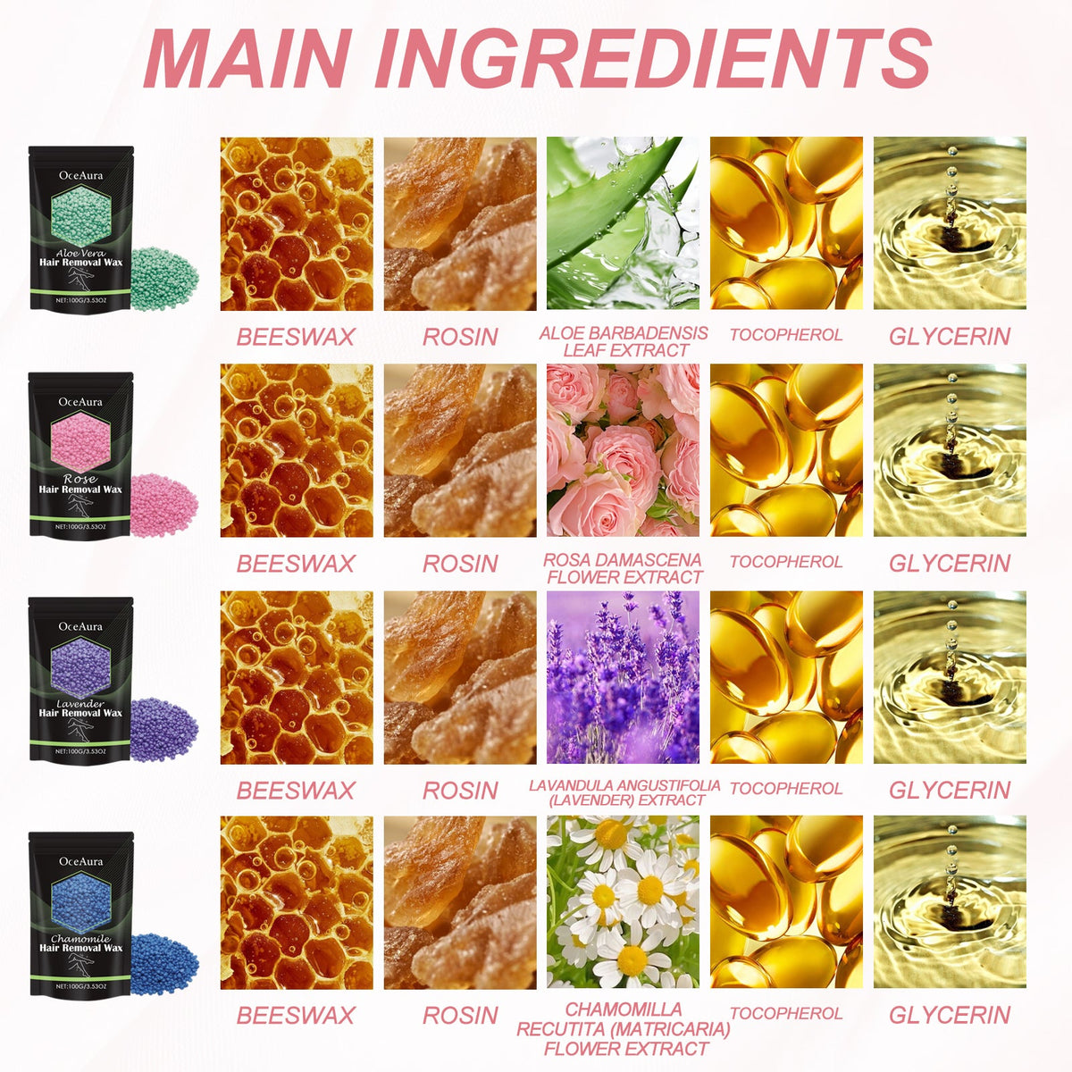 Hair Removal Wax Bean, Underarm Leg Quick Hair Removal Mild Non-Irritating Skin Dry And Smooth