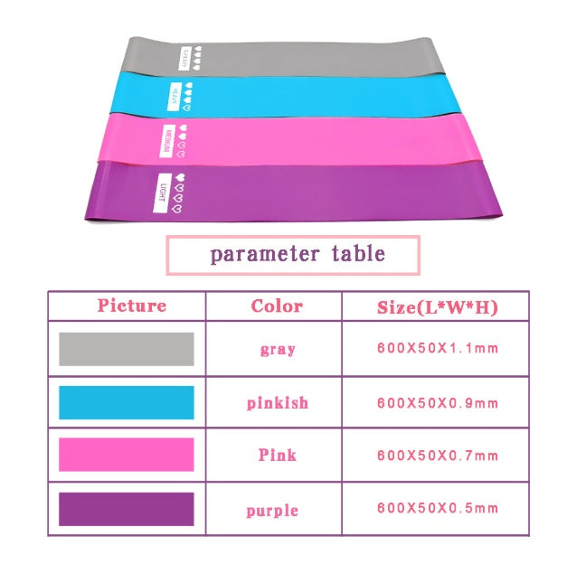 Mini Yoga Resistance Bands Set