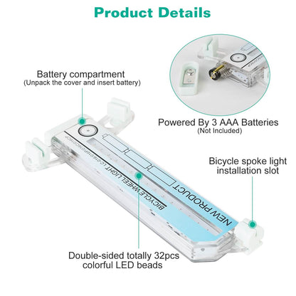 2-Piece: 32 LEDs Pattern Cycling Lights