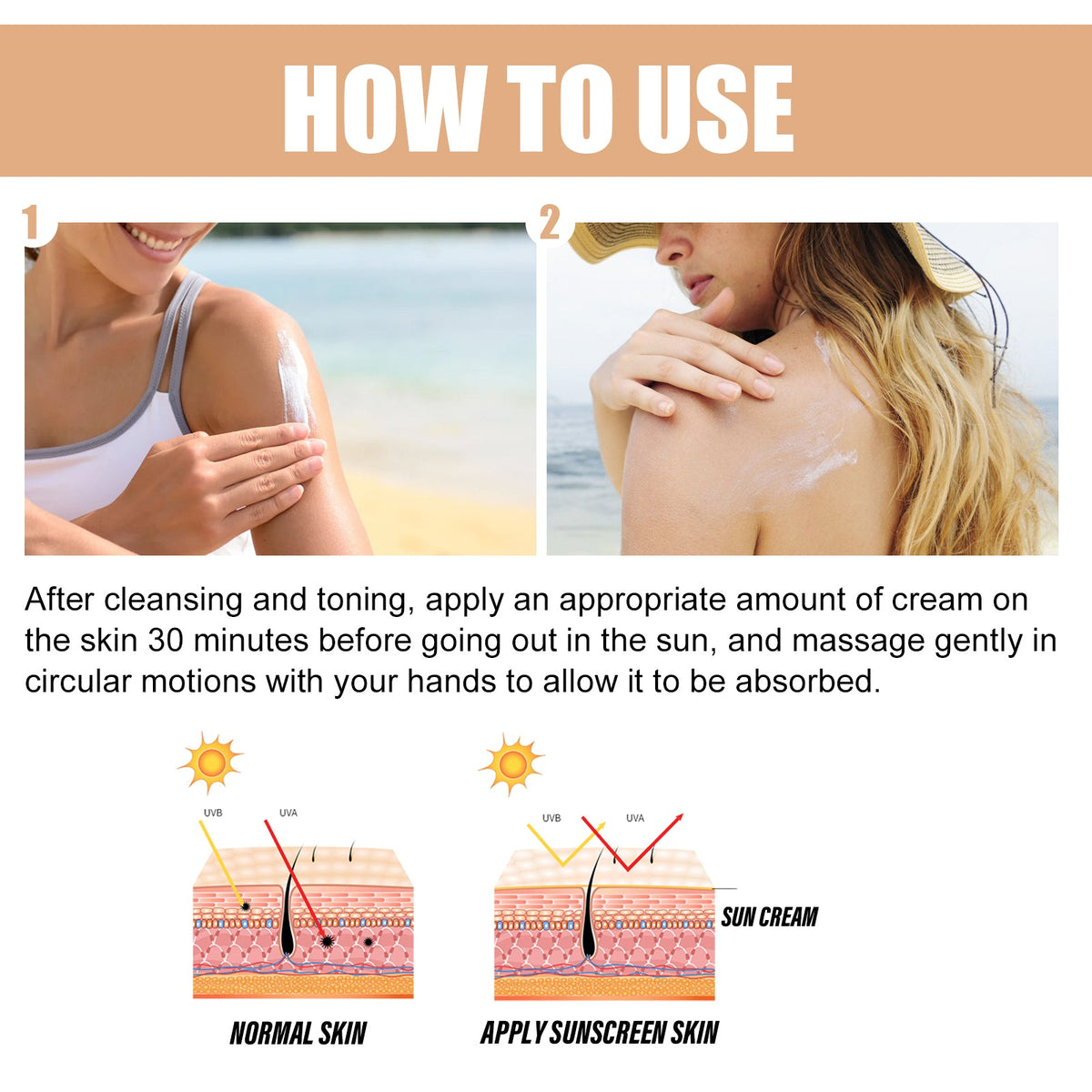 Rice Protective Cream Moisturizing, Refreshing, Non-Sticky, Naturally Protects Against Uv Exposure And Increases Skin Elasticity