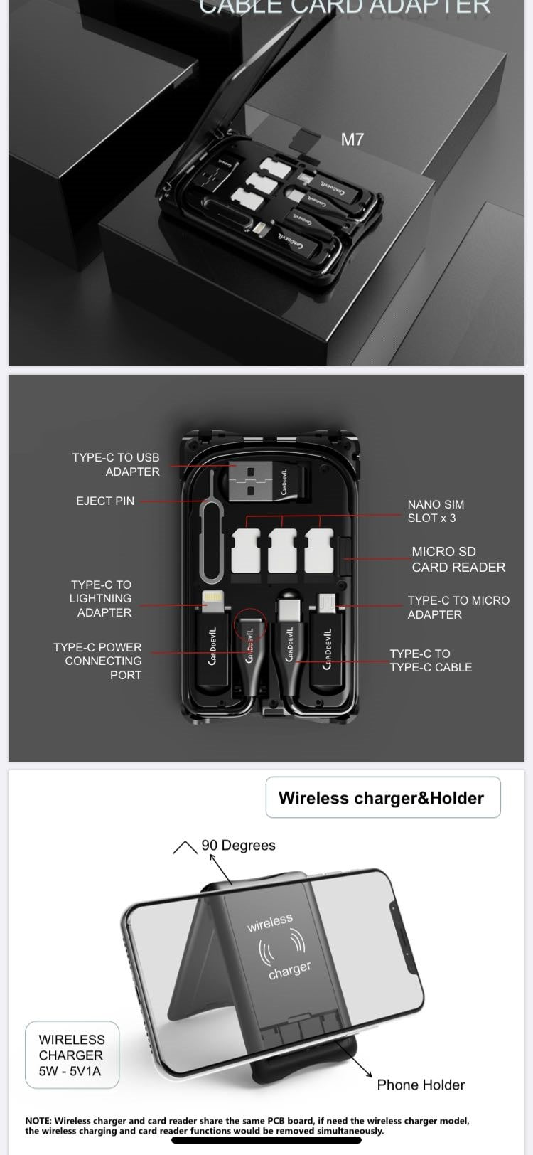 Multifunctional Travel Survival Card  All-in-One Data Cable