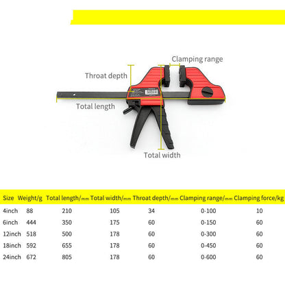 Woodworking clamp