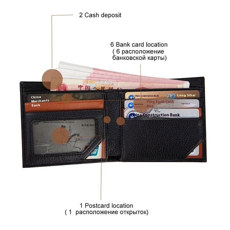 Men's Wallet Gift Foreign Trade