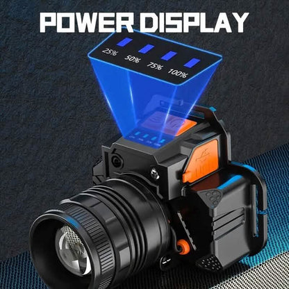 3000 Lumen LED Super Bright Headlamp