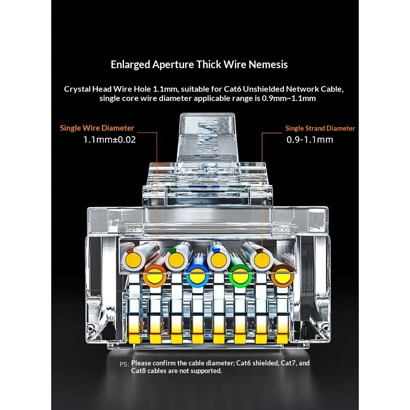 Category 6 Gigabit Shielded RJ45 Plug Network Connector