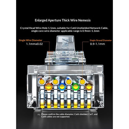 Category 6 Gigabit Shielded RJ45 Plug Network Connector