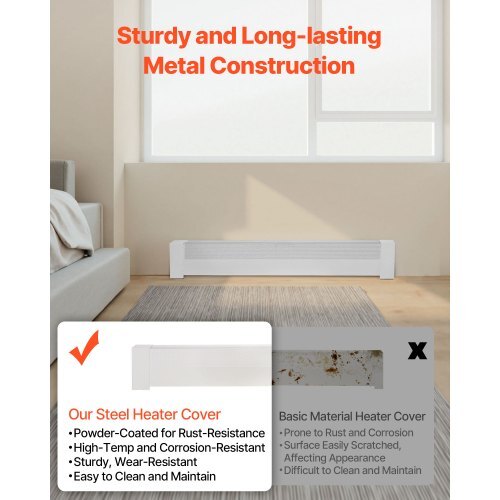 Baseboard Heater Covers, Basic Series 4 ft Standard Electric Heating Unit Front Cover for Home Improvement, Heavy-duty Steel, Easy Installation for Bedroom Replacing Old Cover, White