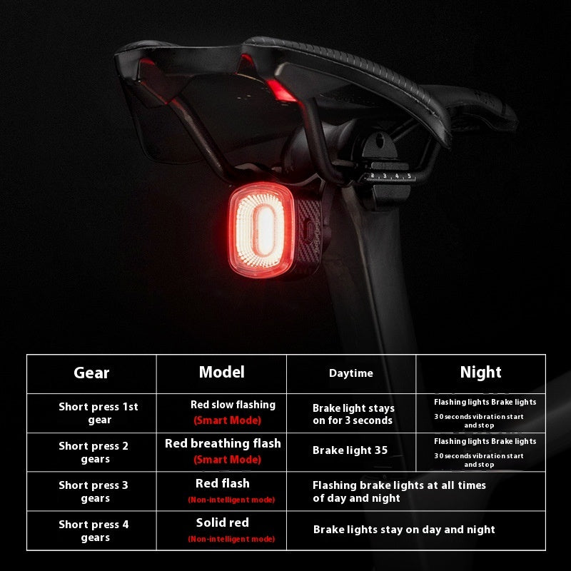 Bicycle Night Riding Taillight Intelligent Induction Stop Lamp Cycling Fixture And Fitting