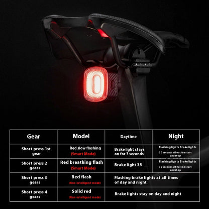 Bicycle Night Riding Taillight Intelligent Induction Stop Lamp Cycling Fixture And Fitting