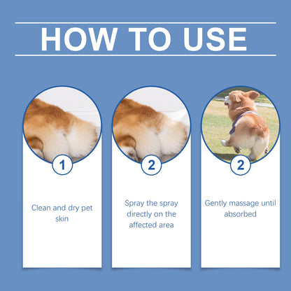 Dog Anal Gland Odor Removal Spray, Mild Ingredients Fresh Clean Odor Removal After Potting Care