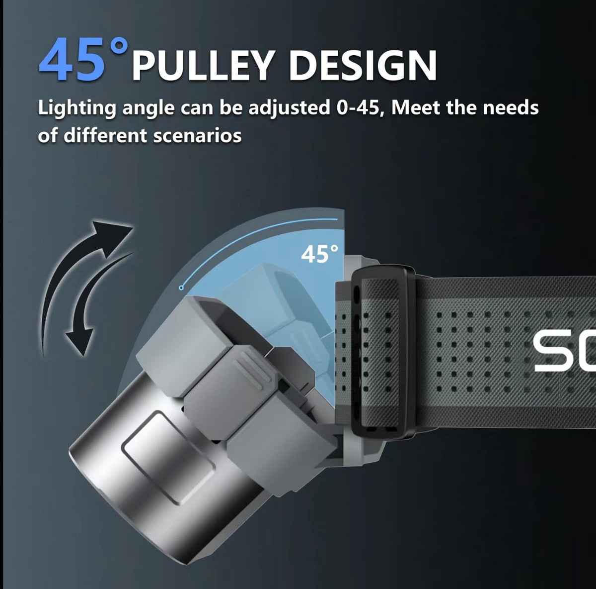 MotionBeam Headlamp