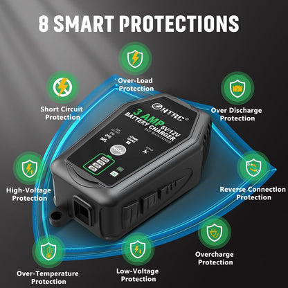 Automobile Battery Charger Repair