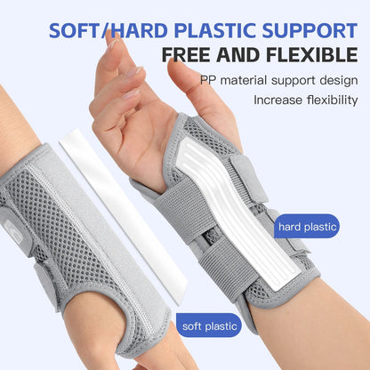 Wrist guard tendon sheath with adjustable double straps thin wrist strap