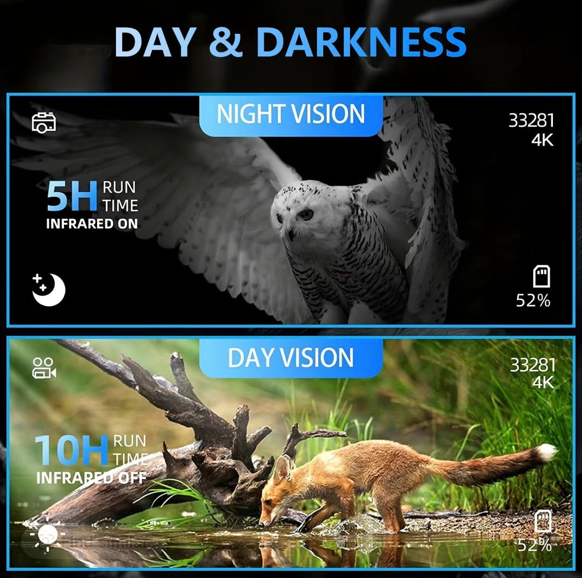 NightScope 4K Binoculars