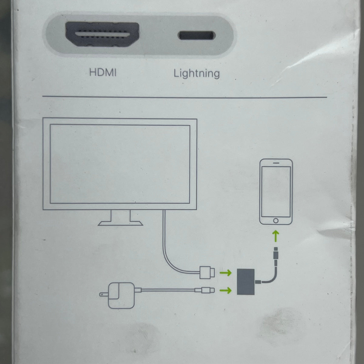 APPLE  Lightning Digital AV Adapter Up To 1080p HD White MD826AM/A (Return)