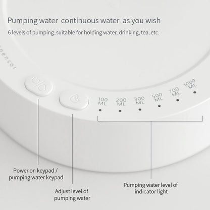 Rechargeable Electric Water Dispenser Pump