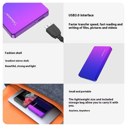 Mobile Hard Disk External Large Capacity 1T