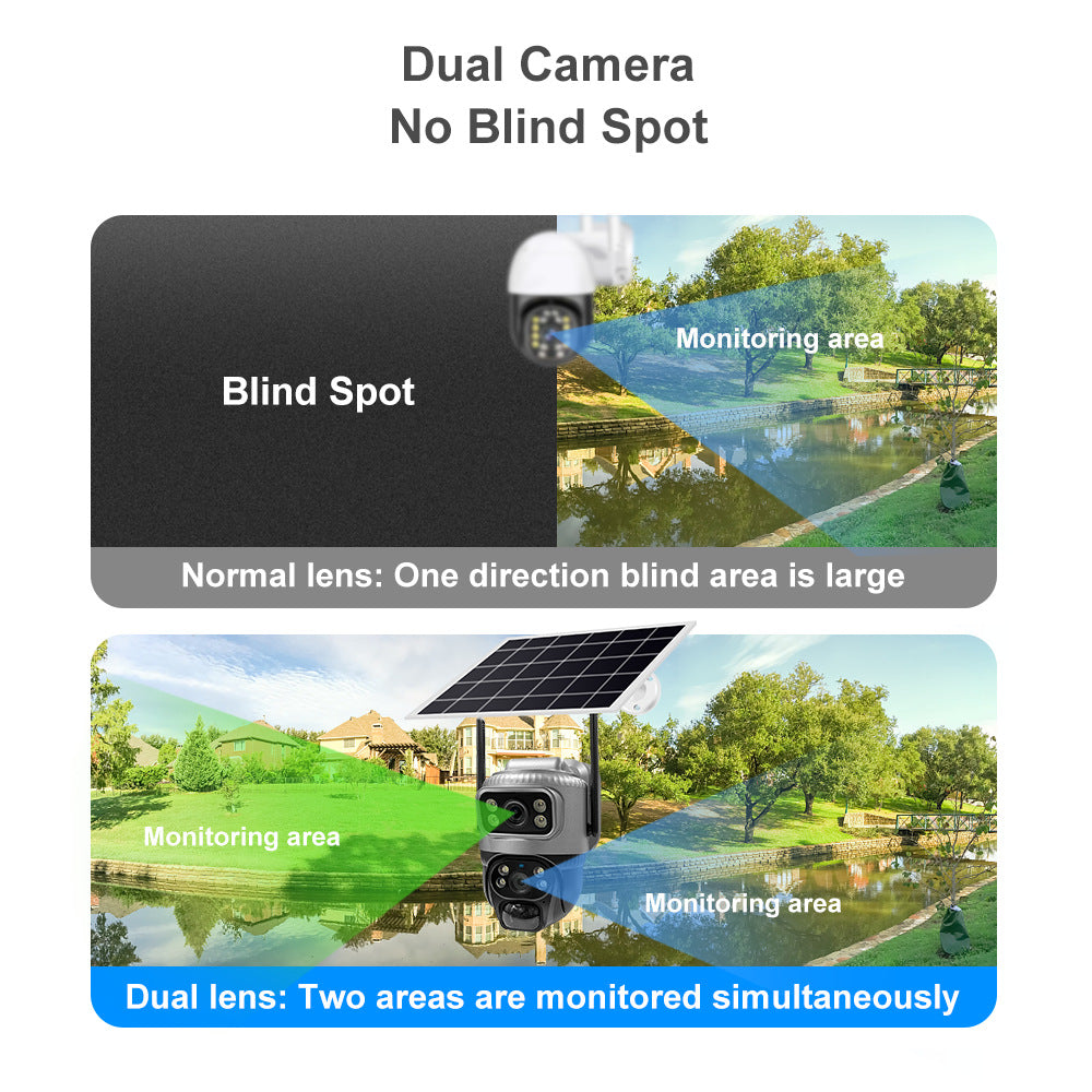 Dual-lens Solar-powered 4G Low-power Surveillance Camera
