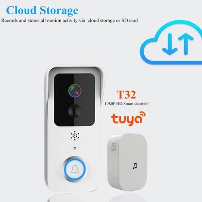 Smart Home Waterproof Remote Intercom HD