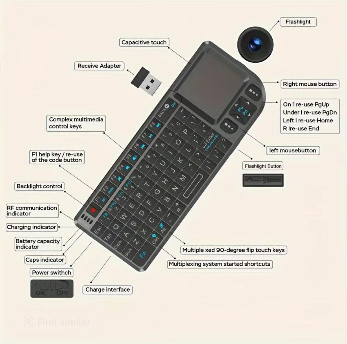 KeyGlow Mini Keyboard