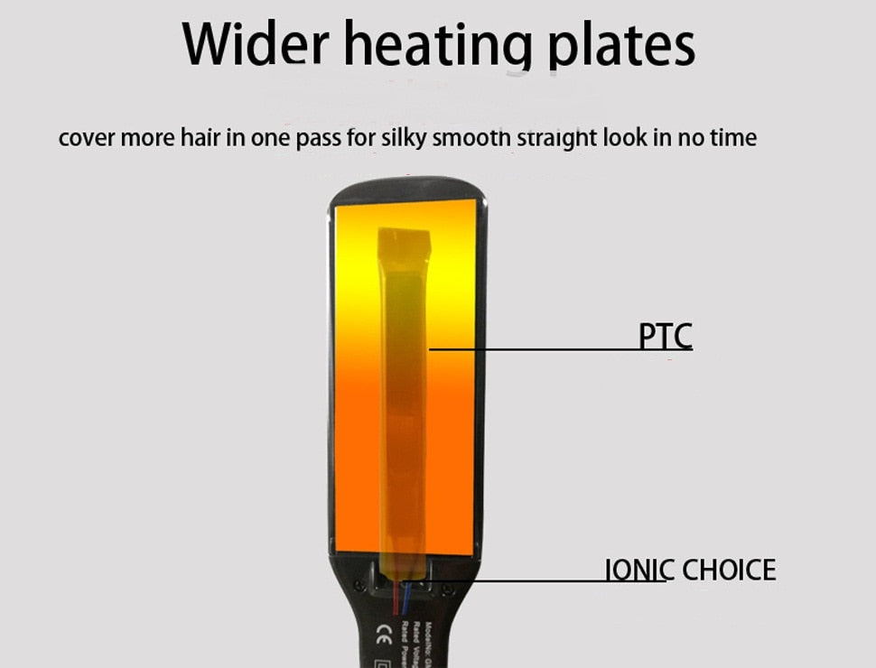 Straight Roll Dual Purpose LCD Display Wide Plate Perm