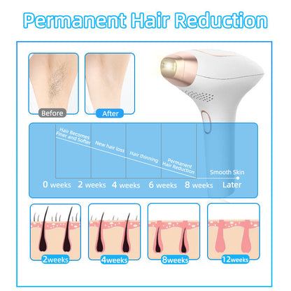Handheld freezing point hair removal device, replaceable head IPL strong pulse portable whole body painless hair removal device