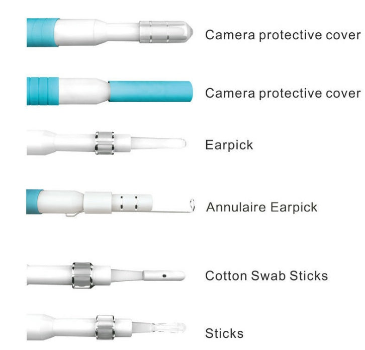 Safe High-Definition Visual Earpiece Endoscope