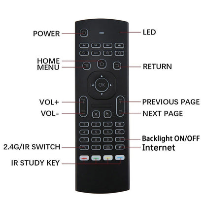 MX3 MX3-L Backlit Air Mouse T3 Smart Voice Remote Control 2.4G RF Wireless Keyboard For X96 mini KM9 A95X H96 MAX Android TV Box