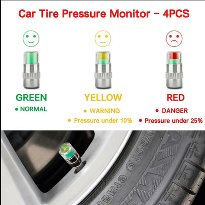 AutoCheck TireGuard Caps