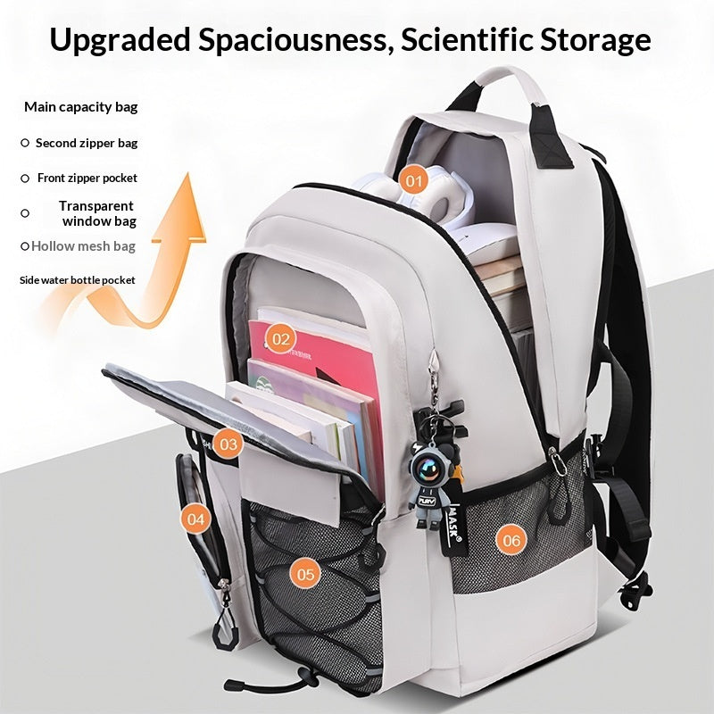 Students Large-capacity Backpacks