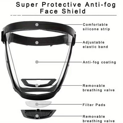 ShieldPro Safety Mask