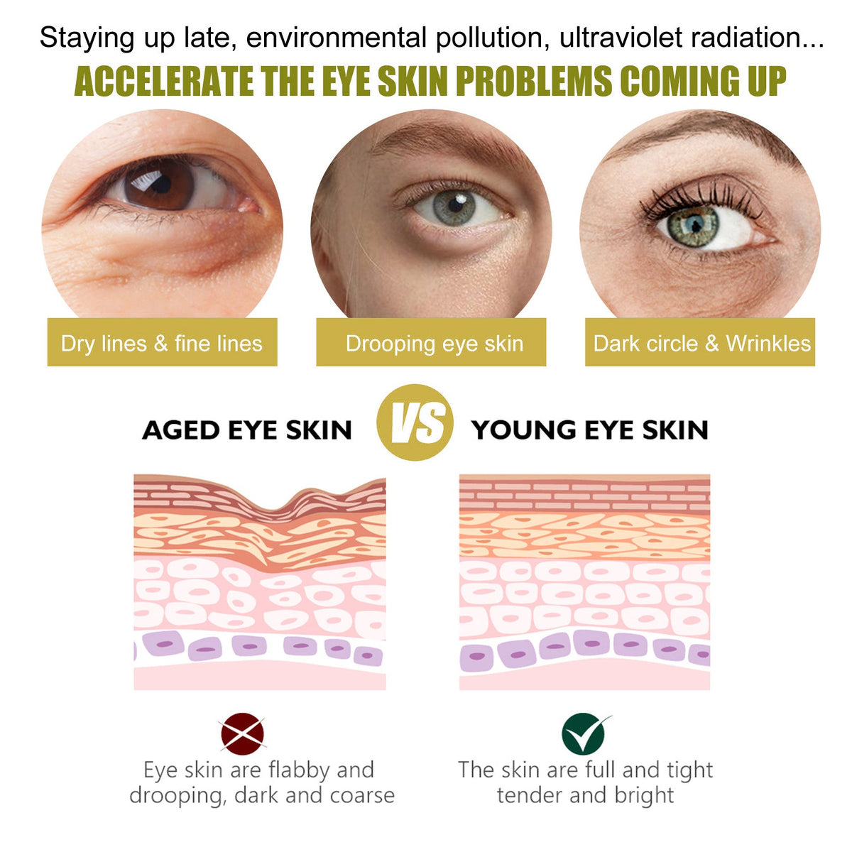 24k Gold Eye Mask, Fading Fine Lines And Dark Circles Moisturizing And Firming Eye Mask