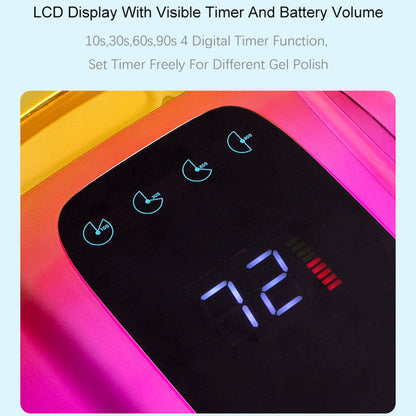 96W High Power Smart Wireless UV Nail Lamp