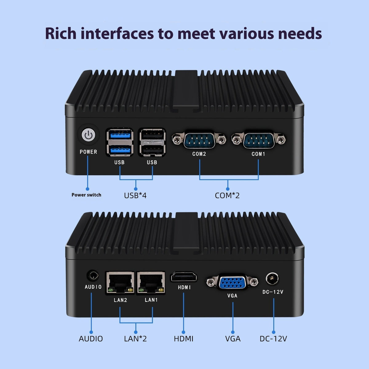 Industrial Control Quad-core Dual-network Microcomputer Embedded Fanless Mini-host