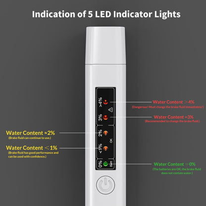 Brake Fluid Detection Pen Car Brake Fluid Detection