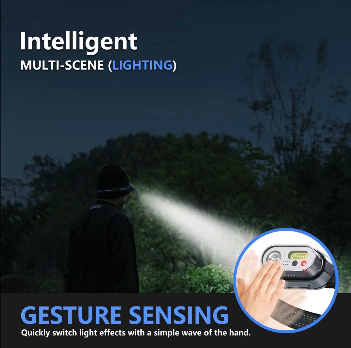 MotionBeam Headlamp