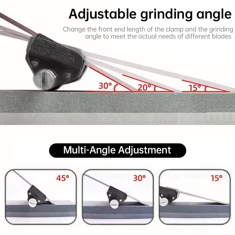 Chisel sharpening guide, knife sharpener, chisel blade, projection sharpener, template, roller, sharpening stone
