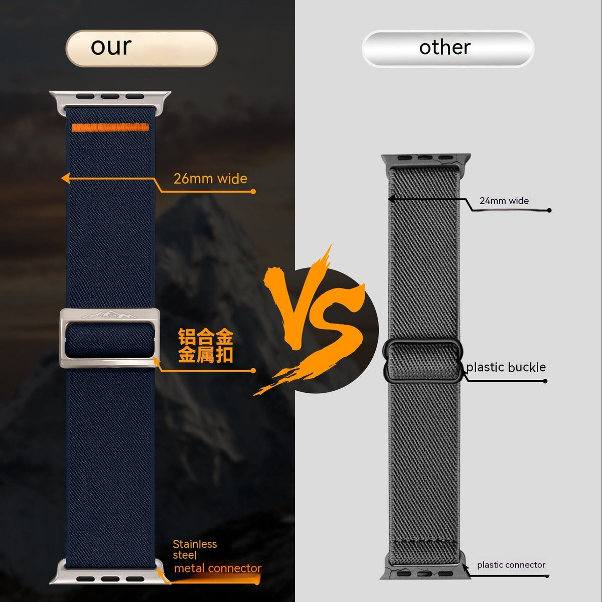 Double-sided Twill Nylon Apple Watch Strap