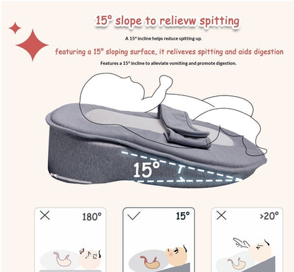Baby Feeding Helper Breastfeeding Inclined Pad