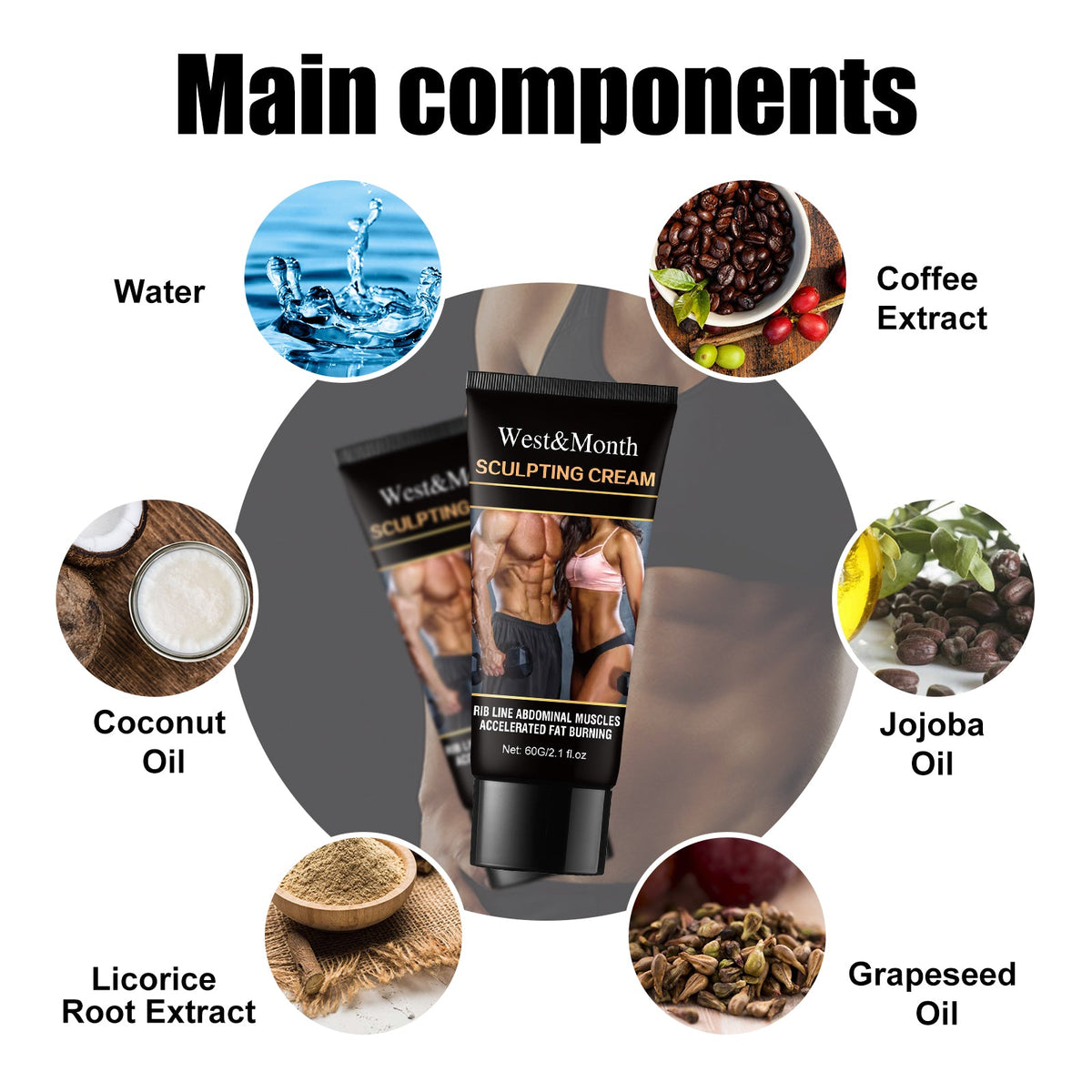 Muscle Sculpting Cream, Massage Firming Abdominal Muscles To Show The Waistline Abs Cream