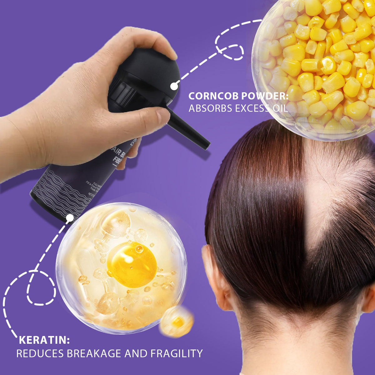 Hair Fiber And Styling Suit