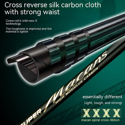 Tossing Luer Sea Fishing Casting Rods