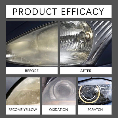 Headlight Restoration Liquid For Car, Lamp Scratches Yellow Cleaning Plating Crystal Polishing Refurbishing Repair Agent