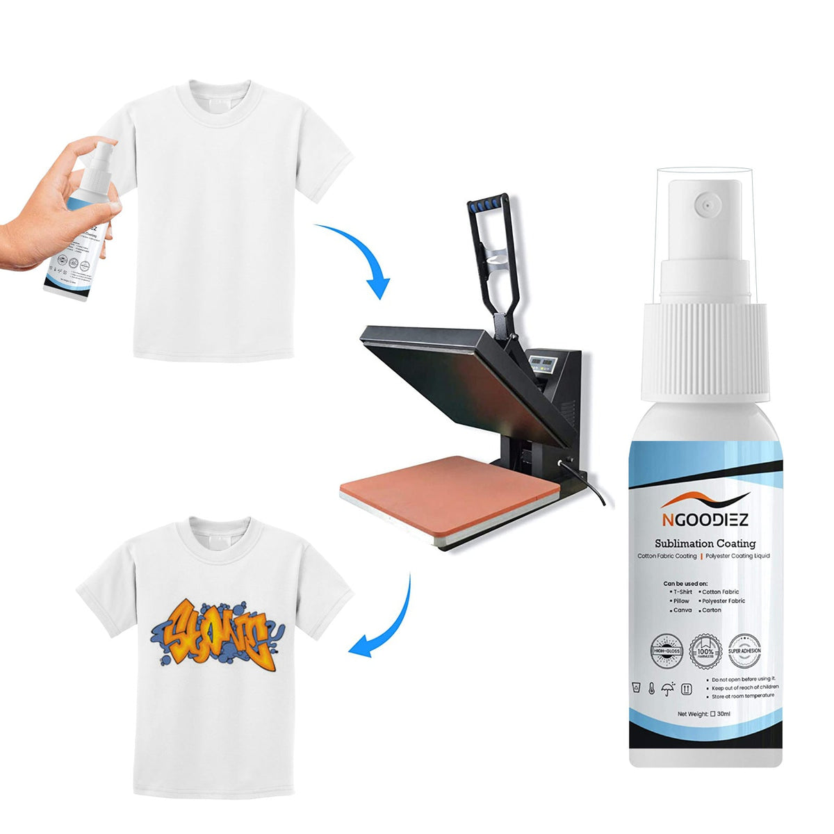 Sublimation Coating Spray Clothing Quick-Drying Spray Heat Transfer Wear-Resistant Anti-Stain