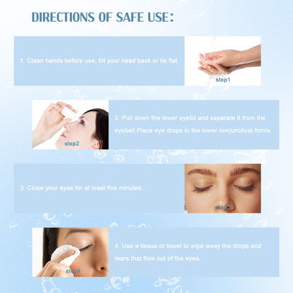 Optic Renew Eye Treatment Drops, Relieves Redness Eyestrain Dry Vision Blurry Eye Care Solution