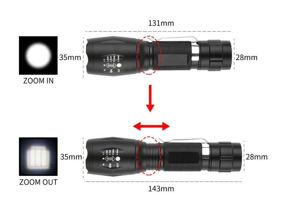 T6 Tactical Flashlight 1000 Lumens Zoom able IPX6 Waterproof Handheld Flashlight With Hidden COB Lighting